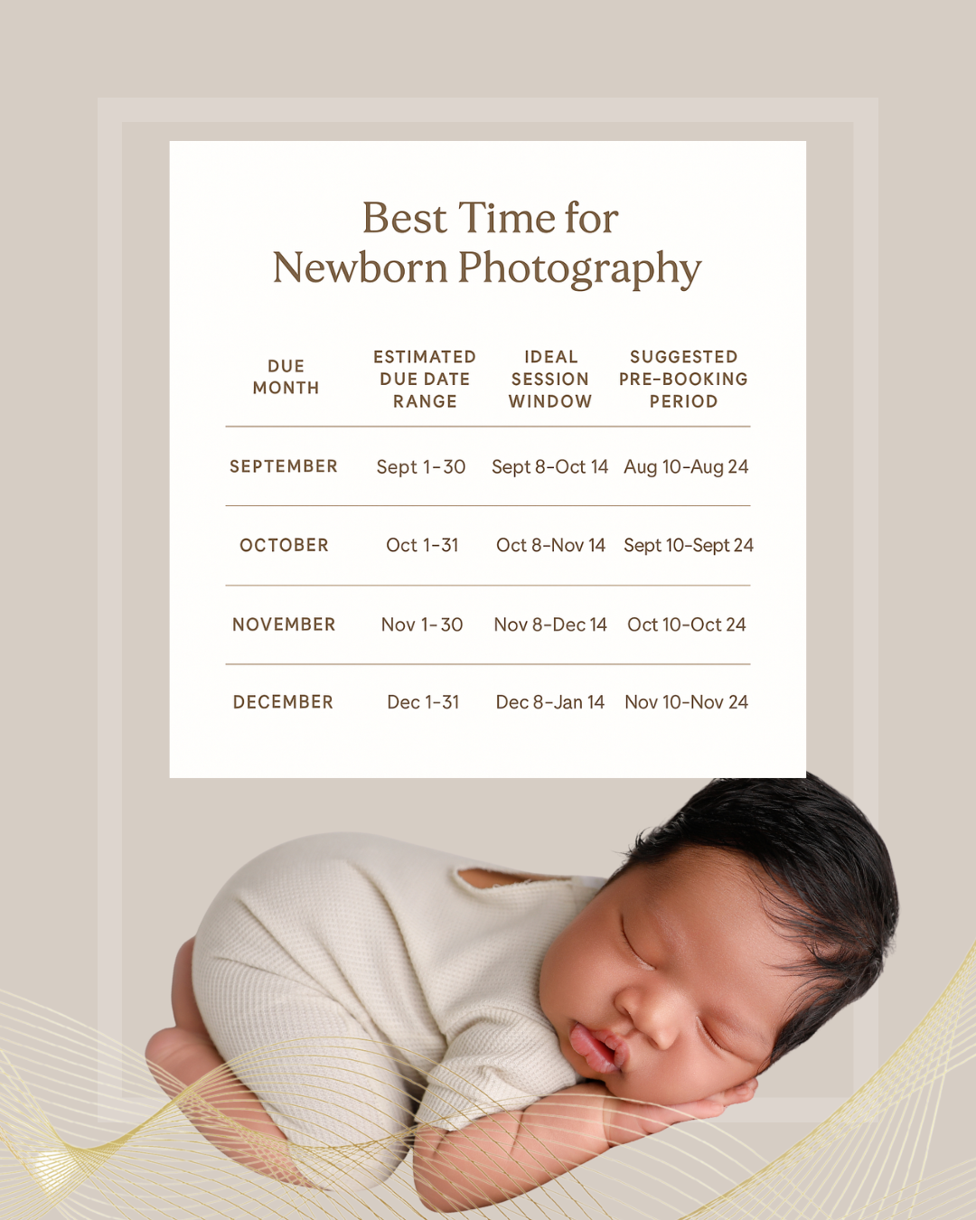 How to Create a Beautiful “Best Time for Newborn Photos” Guide for Your Social Media