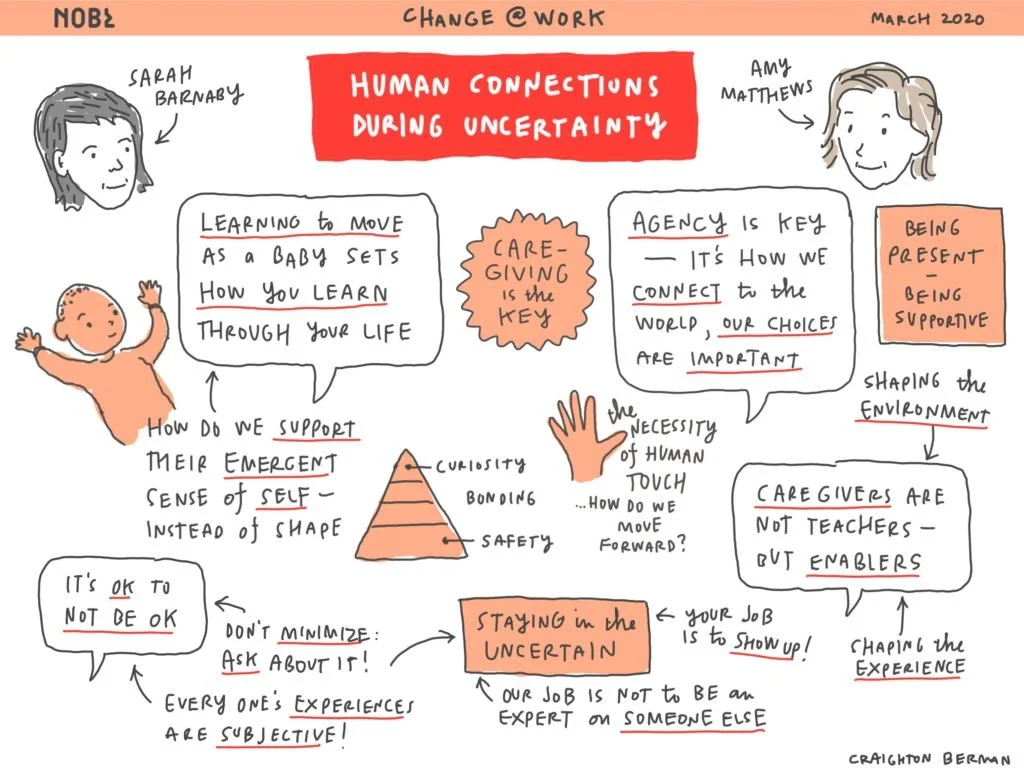 NOBL Change at Work Conference