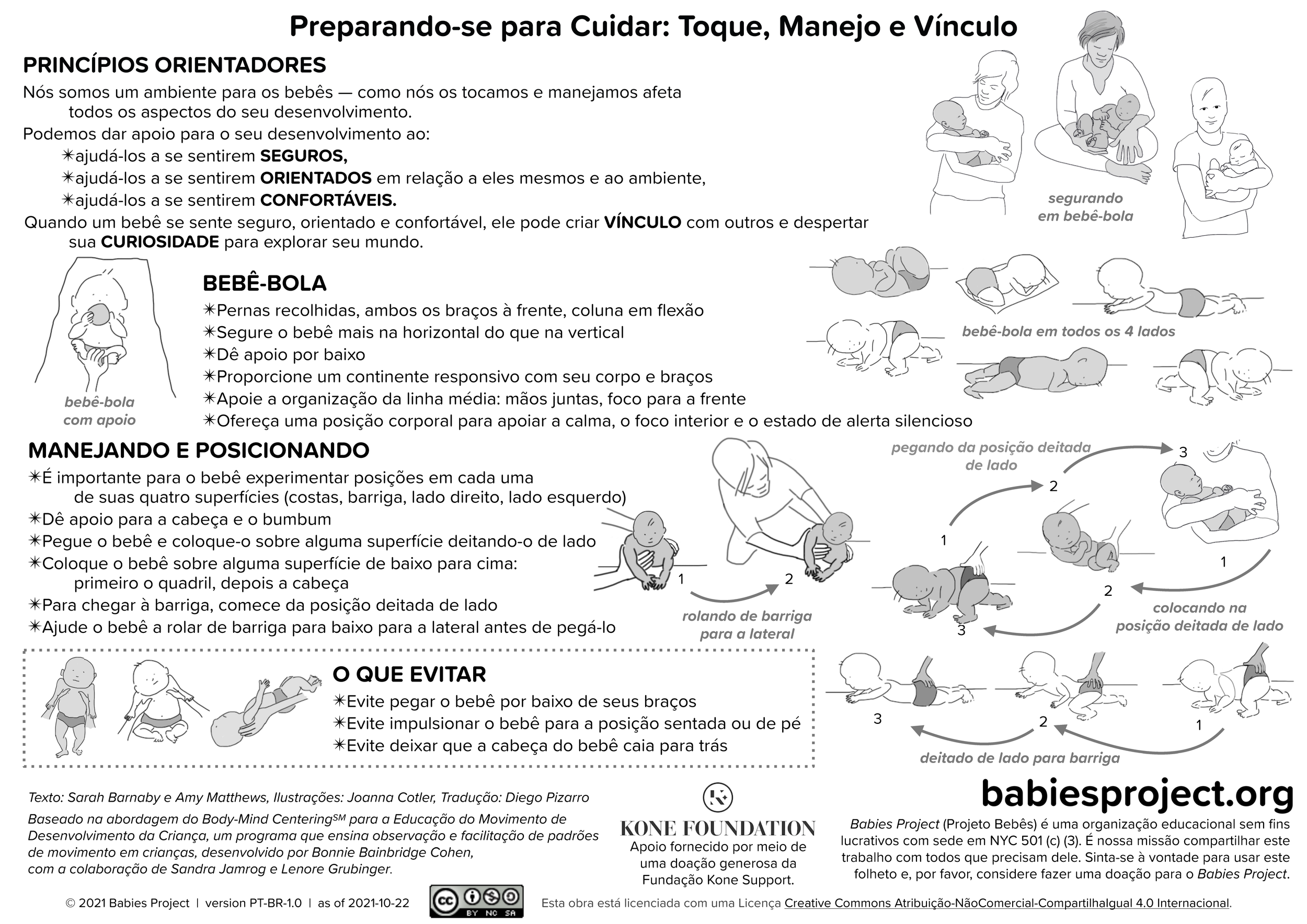 Preparando-se para Cuidar - Brazilian Portuguese - A4 format