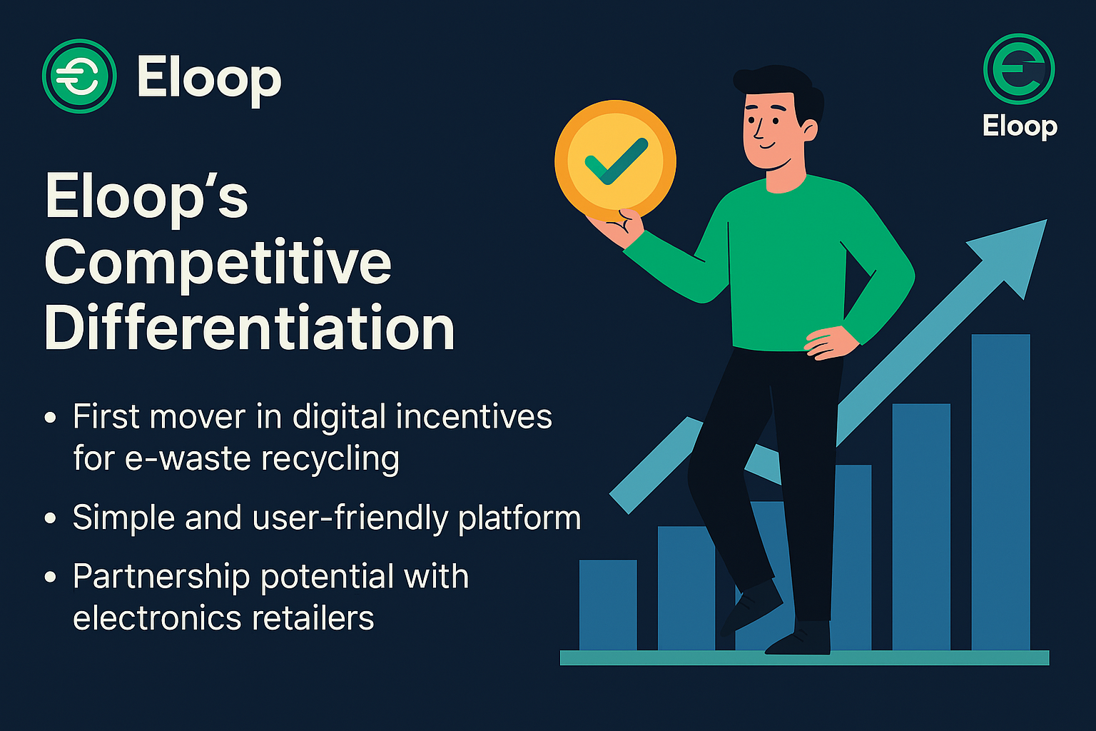 slide_compettitive differentiation _eng.png