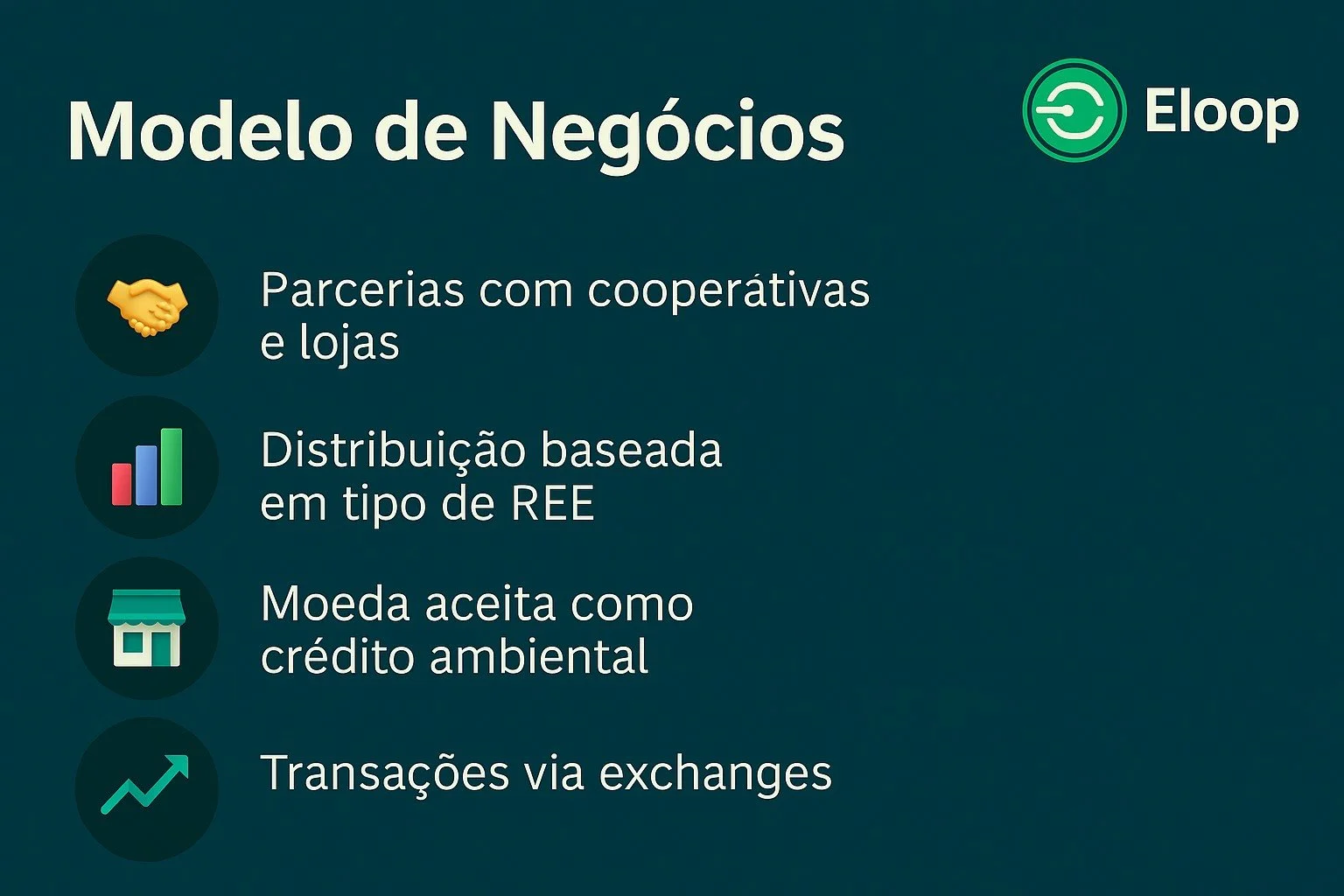 Imagem_modelo negocio_Eloop slide 5.jpg