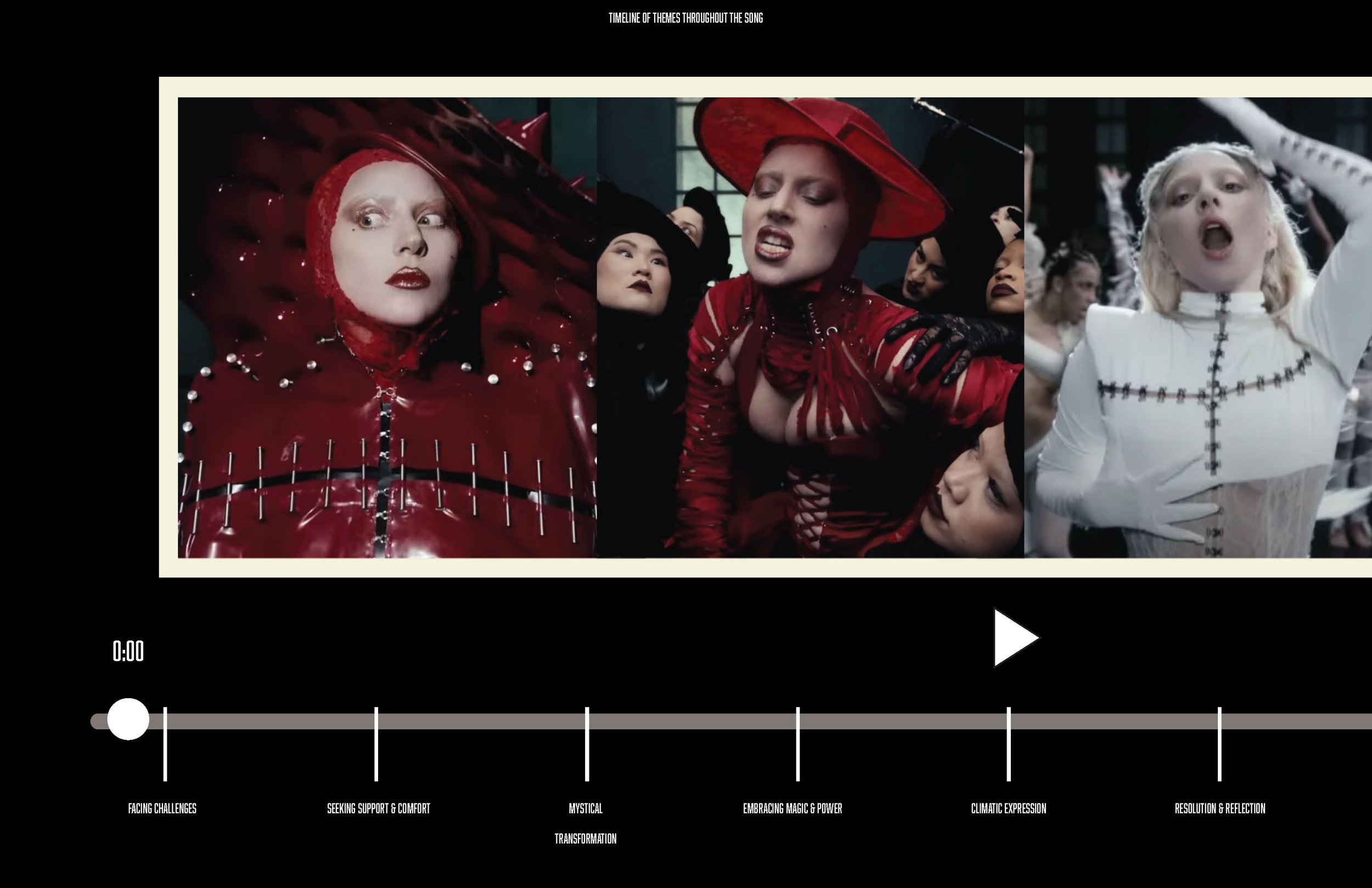 Cydney_Putnam_ProcessBook_Page_06.jpg