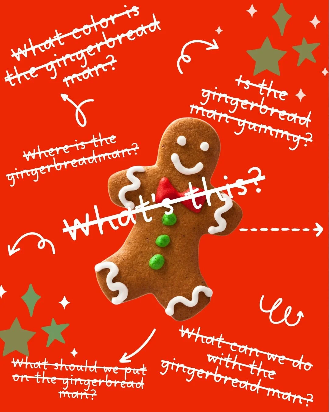 Skip the questions. Model instead.
When you pull out the gingerbread man this season, try shifting from asking lots of questions to simply showing the language you want your child to learn. Instead of &ldquo;What color is his hat?&rdquo; try modeling