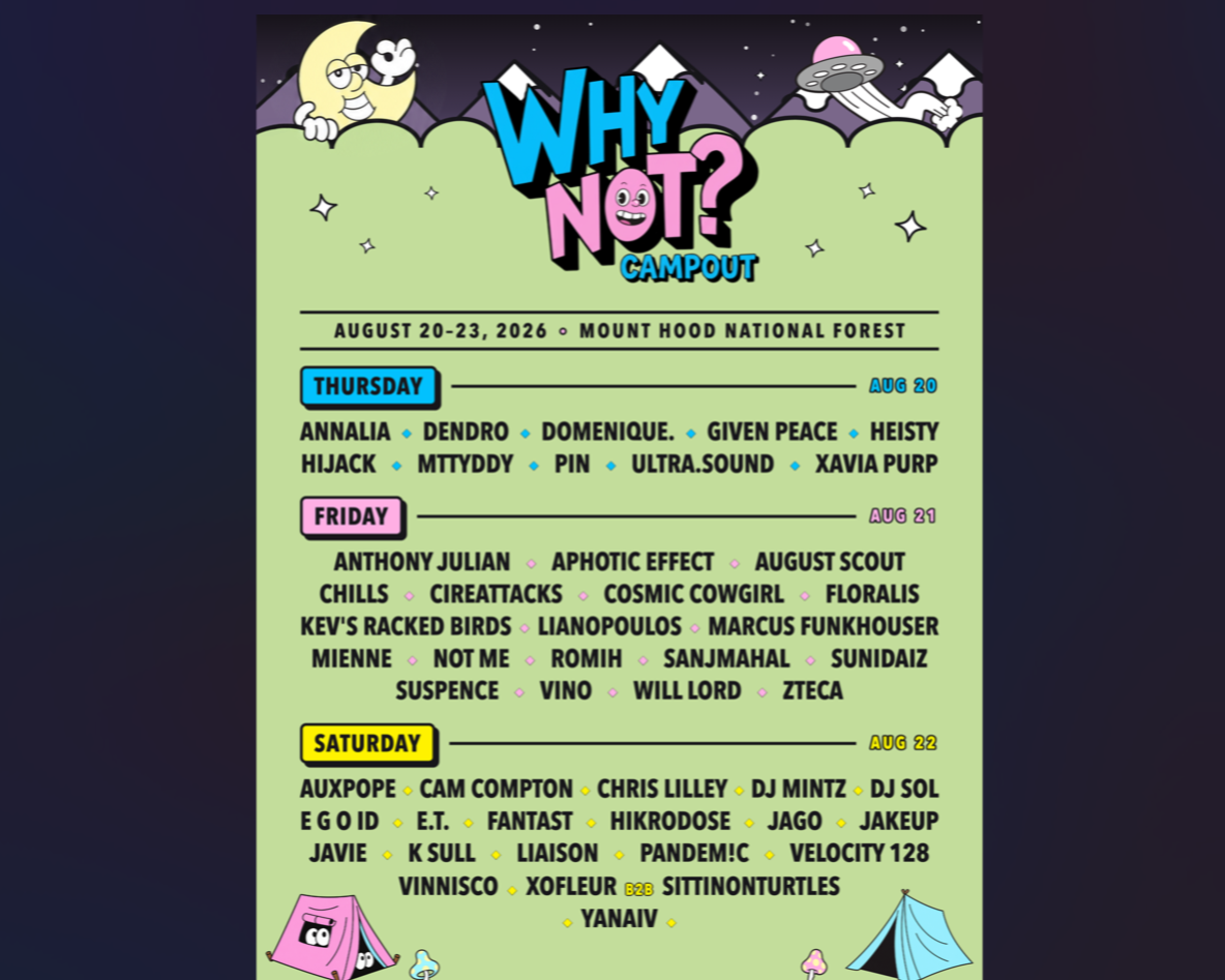 WHYNOT? Campout