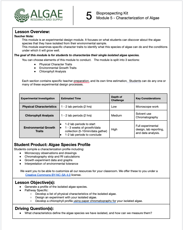 This is an image of the sample page from the Bioprospecting kit module. It is a part of the lesson plan