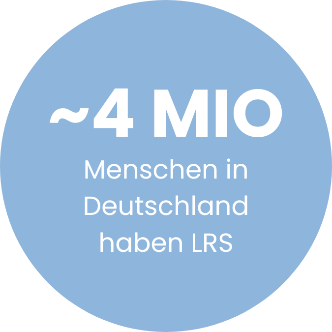 Etwa 4 Millionen Menschen in Deutschland haben LRS