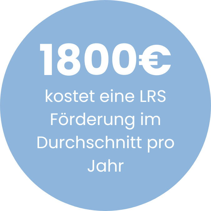 Eine LRS Förderung kostet im Durchschnitt etwa 1800€ pro Jahr