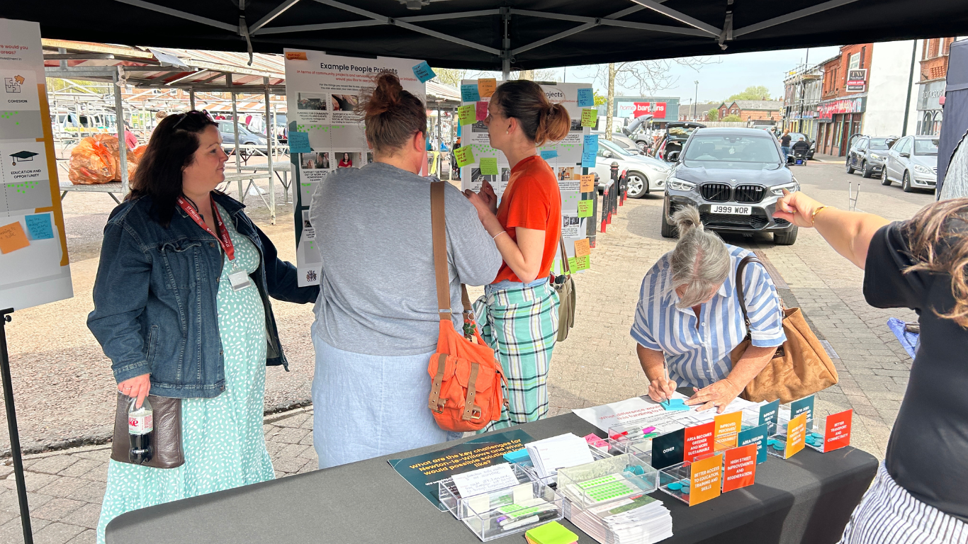 Newton-le-Willows Plan for Neighbourhoods