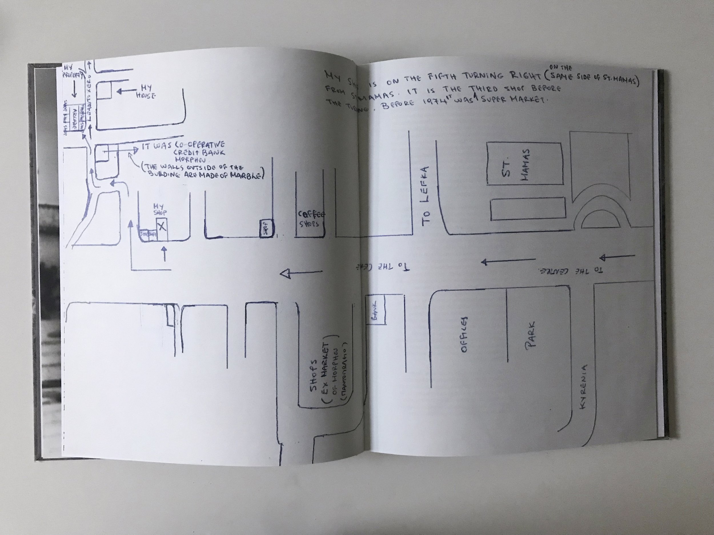 Hand-drawn neighborhood map with locations labeled, including 'My House,' 'My Shop,' 'St. Mamas,' and 'Coffee Shops.' Features streets and directional arrows.