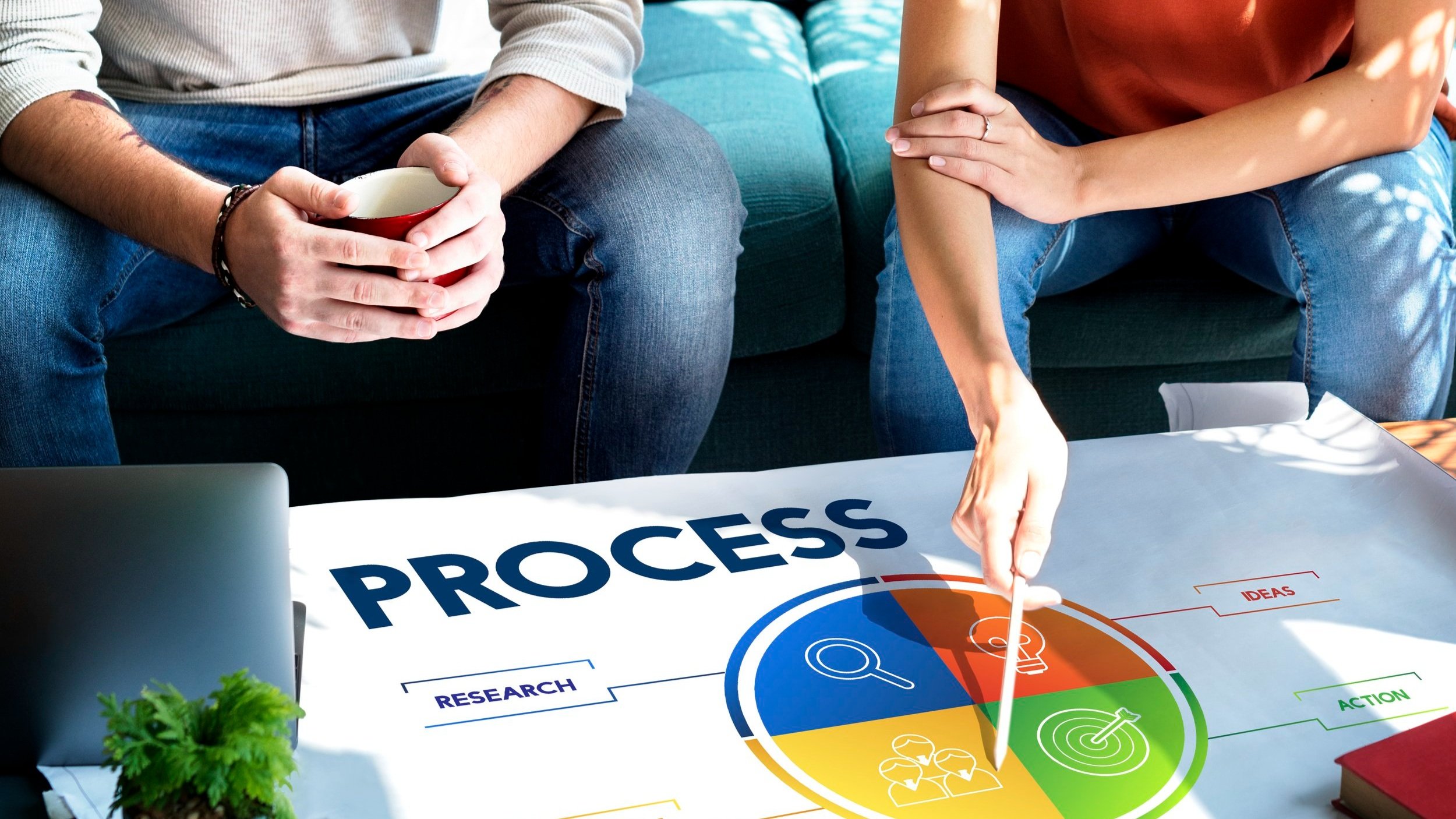 How Process-Oriented Approaches Lead to Successful Digital Projects