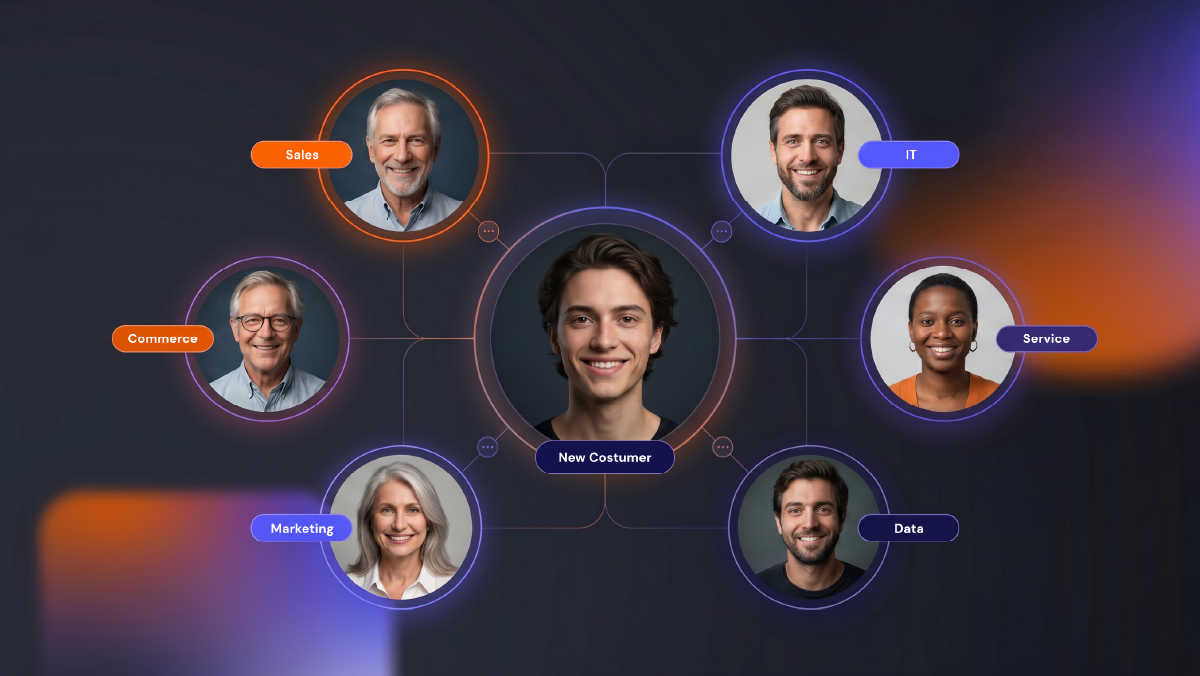 Central customer profile connected to sales, marketing, service and data teams, representing CRM automation integrating processes and enabling coordinated decision-making.