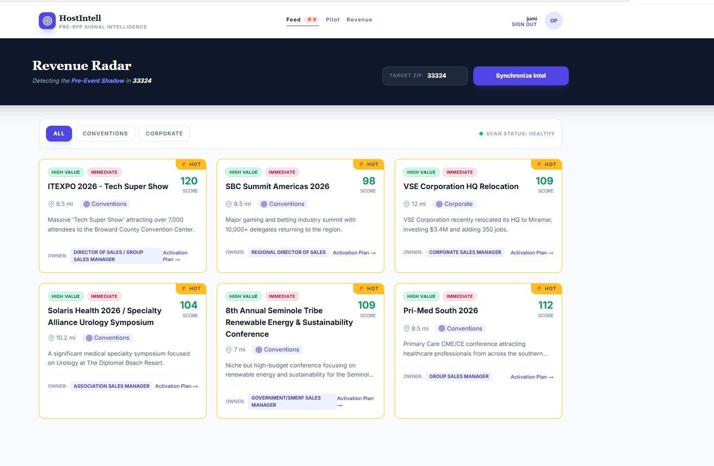 HostIntell – Hospitality Lead Intelligence Platform