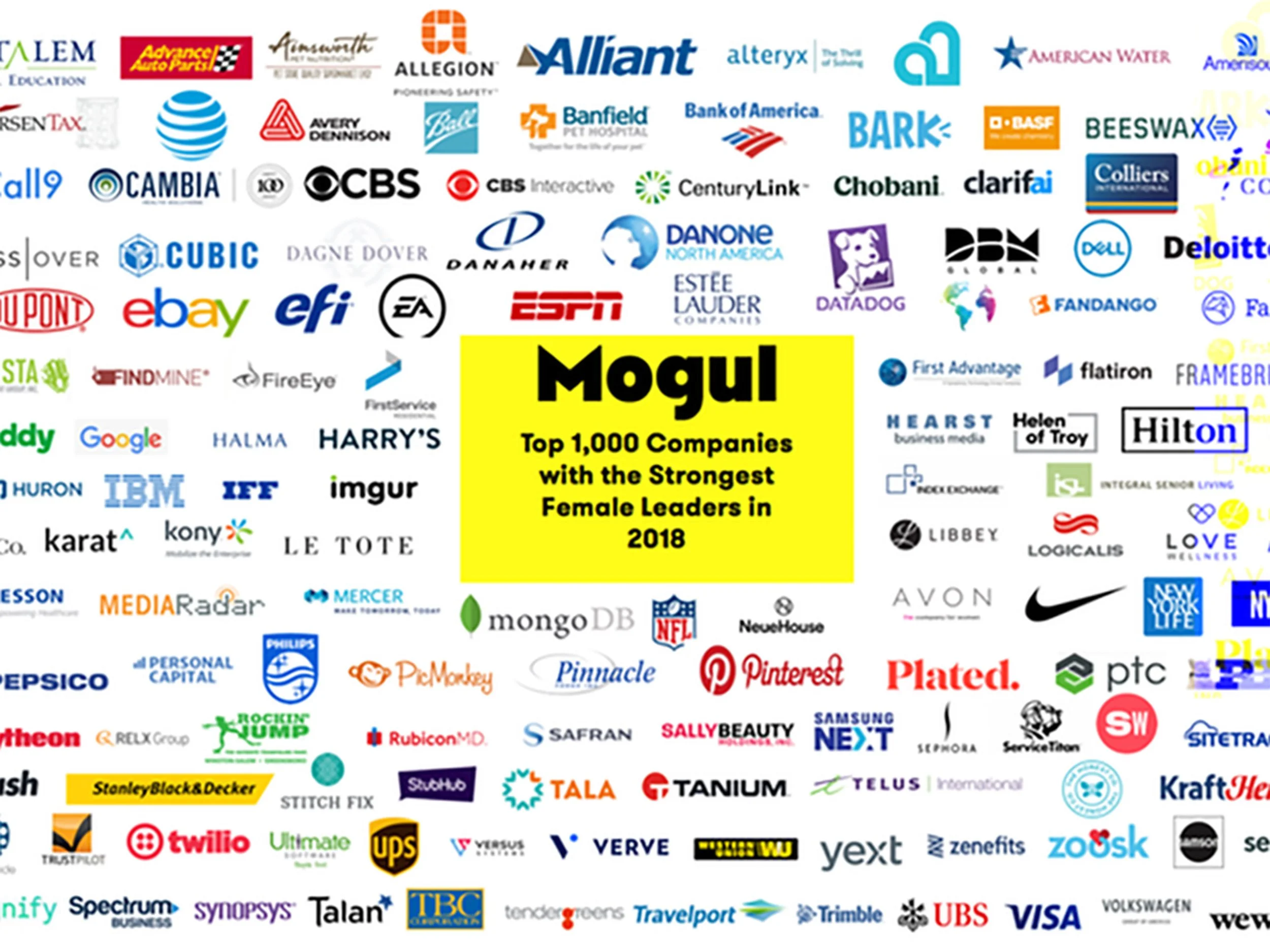 Logos of various companies with a yellow box in the center that says, "Mogul, Top 1,000 Companies with the Strongest Female Leaders in 2018."