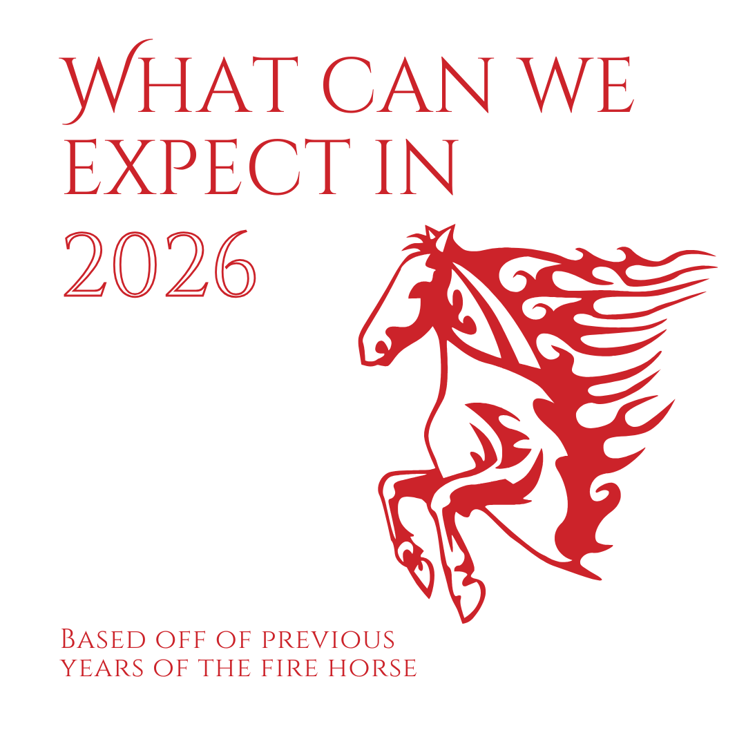 Fire Horse Years: Patterns, People, and What 2026 Might Ask of Us