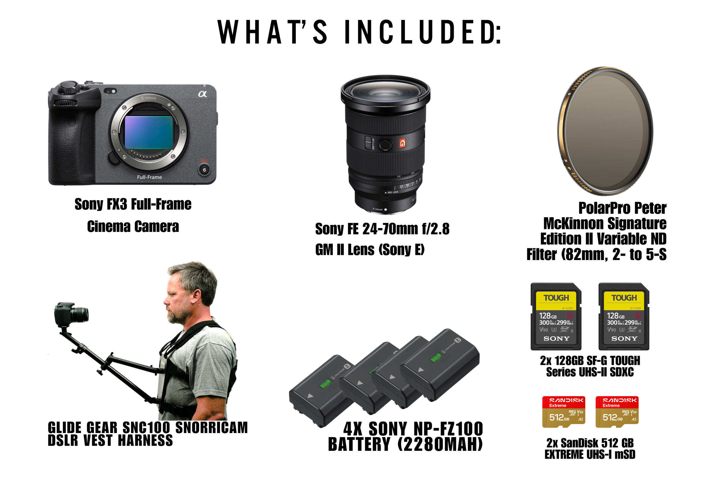 Snapshot of camera equipment and accessories including a full-frame Sony cinema camera, a Sony 24-70mm f/2.8 GM lens, a PolarPro Peter McKinnon variable ND filter, a Sony NP-FZ100 battery, SD cards, SD card reader, and a person using a stabilizer rig
