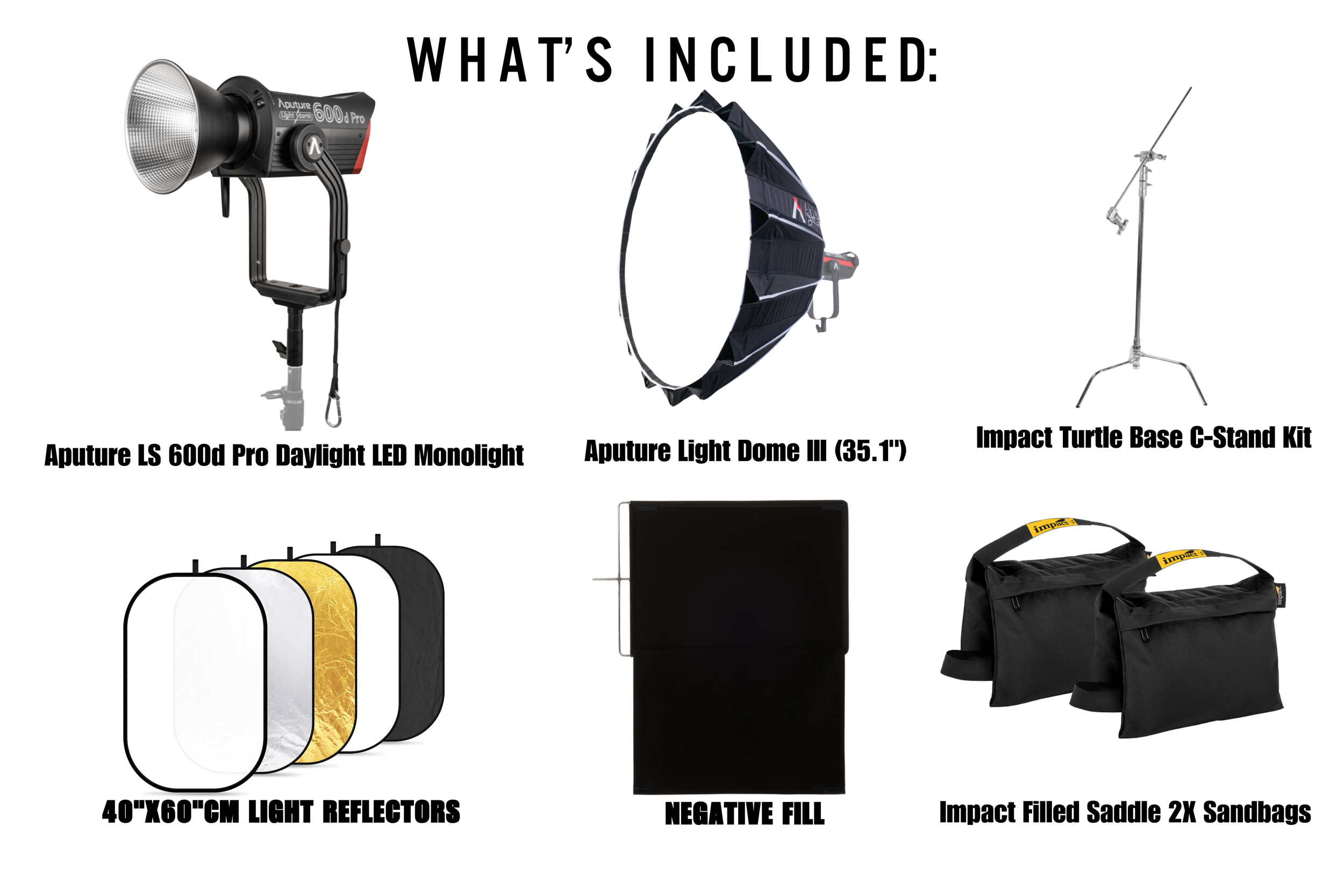 Image showing photo studio equipment, including a daylight LED monolight, a 35.1 inch light dome, a C-stand kit, light reflectors, a negative fill, and saddle sandbags, with text listing the included items.