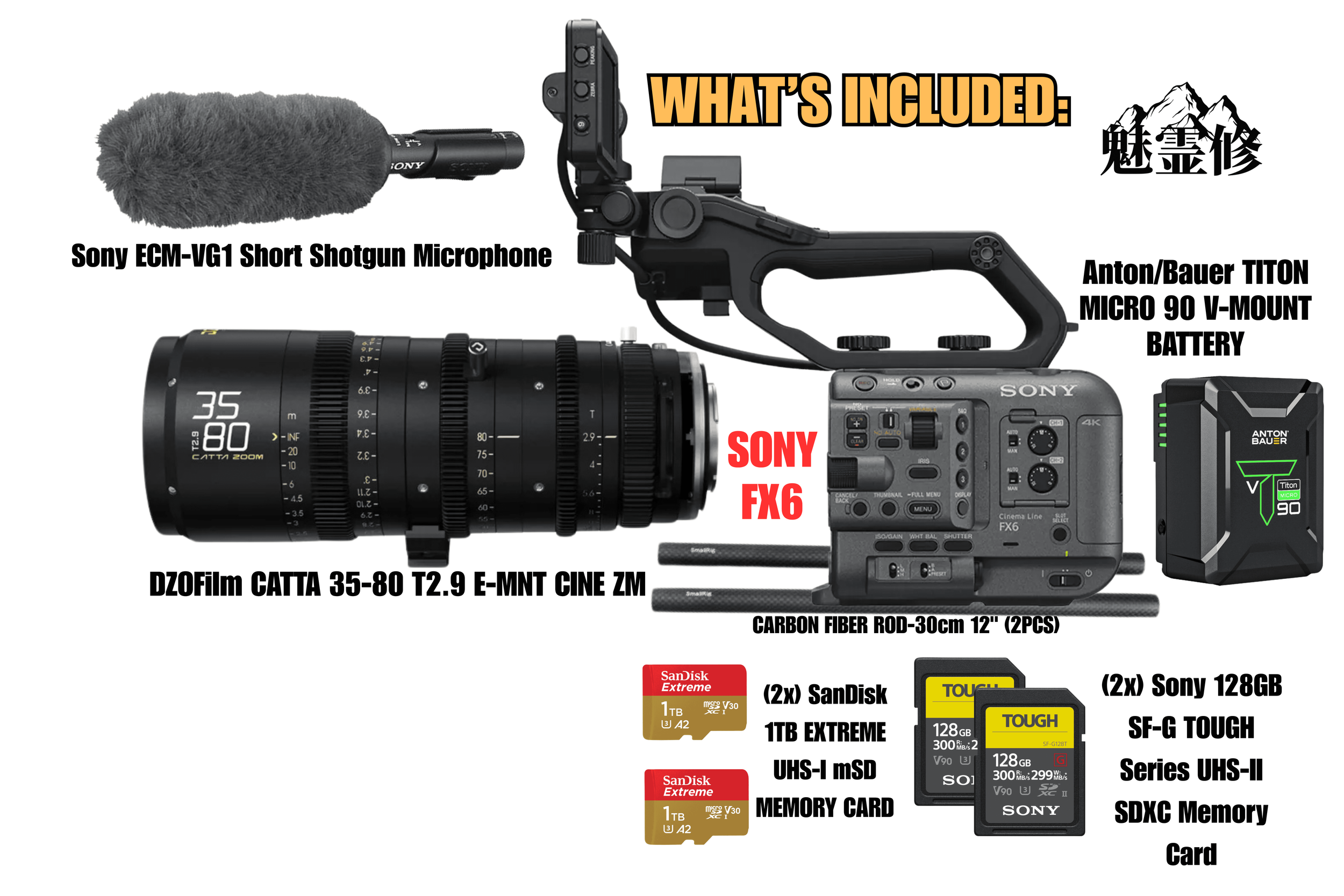 A collage of video production equipment including a Sony FX6 camera body with accessories, a Sony ECM-VG1 short shotgun microphone with a furry windscreen, a Canon 35-80mm T2.9 zoom lens, an Anton Bauer TITON MICRO 90 V-MOUNT battery, two SanDisk 1TB