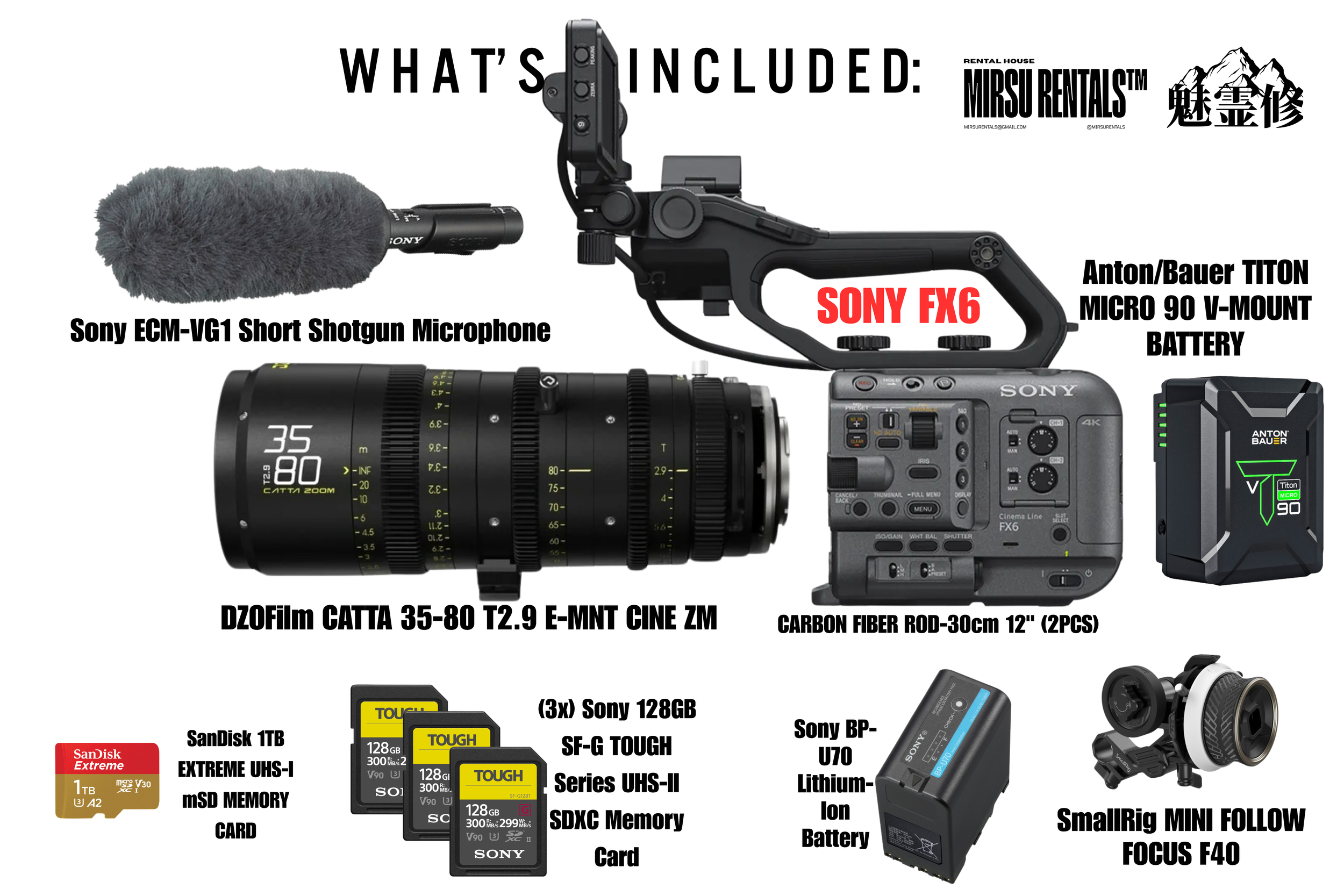 A collection of video and audio recording equipment including a shotgun microphone, camera, lenses, batteries, memory cards, and other accessories displayed with labels for each item.