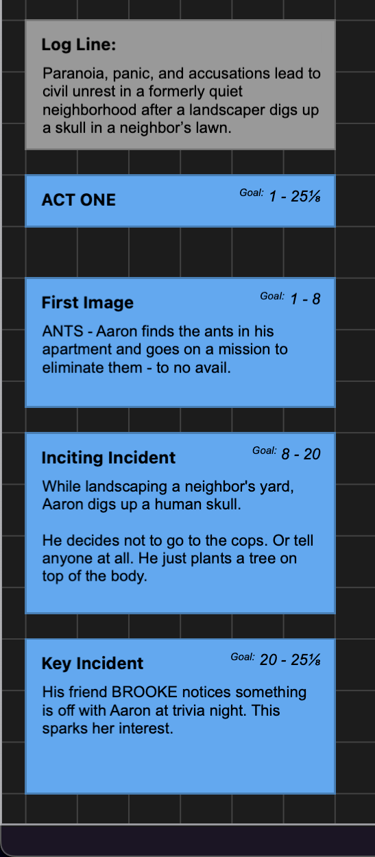 First Act Beat Board Made in Final Draft Screenwriting Software