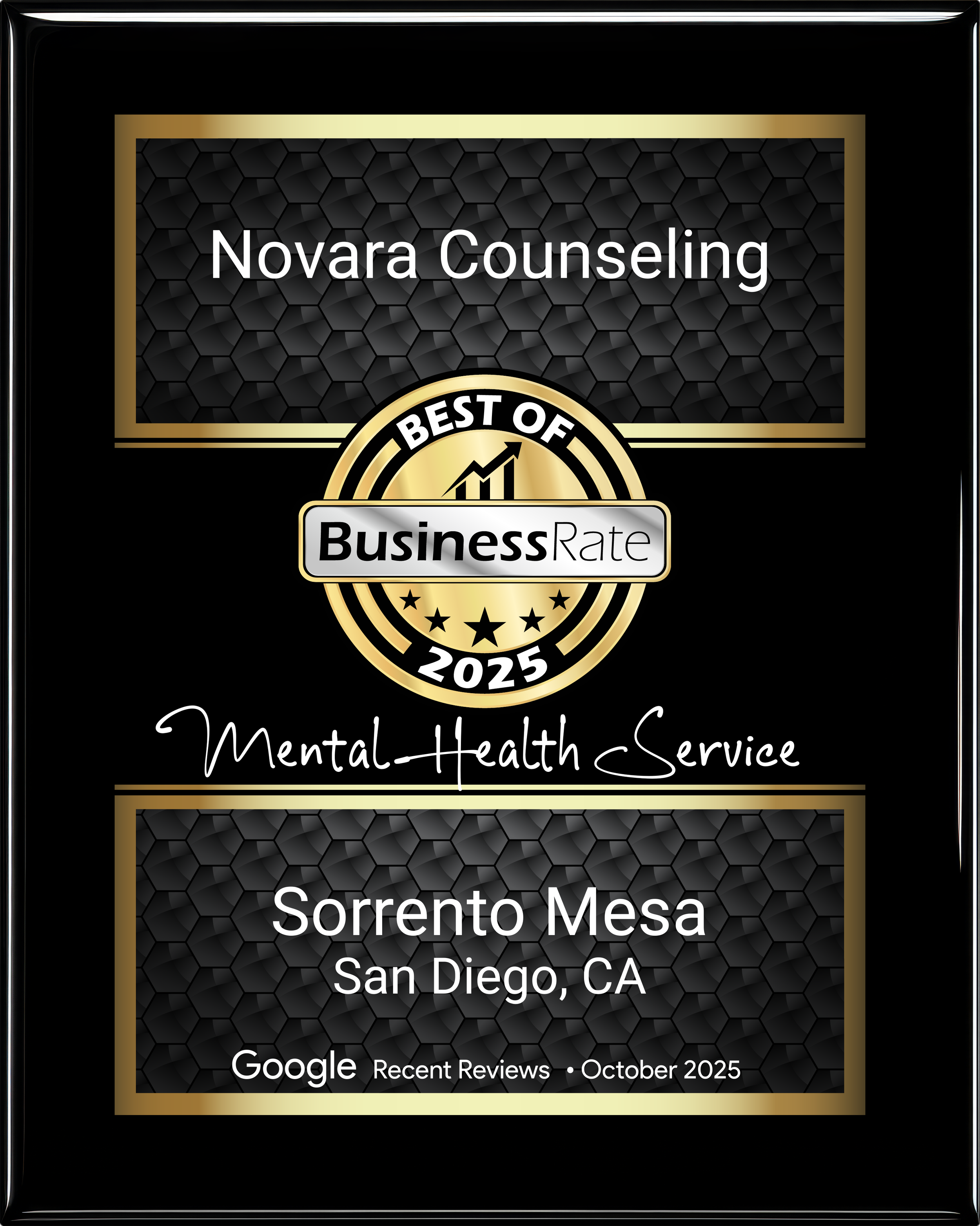 Novara Counseling awarded best Mental Health Service 2025 in Sorrento Valley San Diego