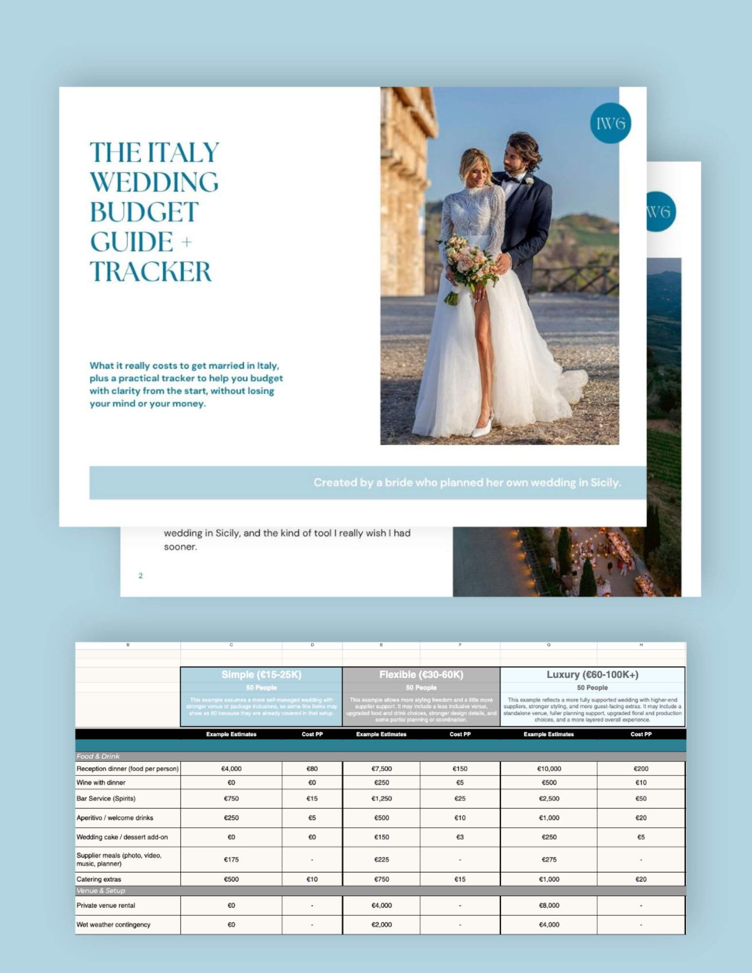 Italy wedding budget tracker spreadsheet example with real cost breakdown for destination wedding