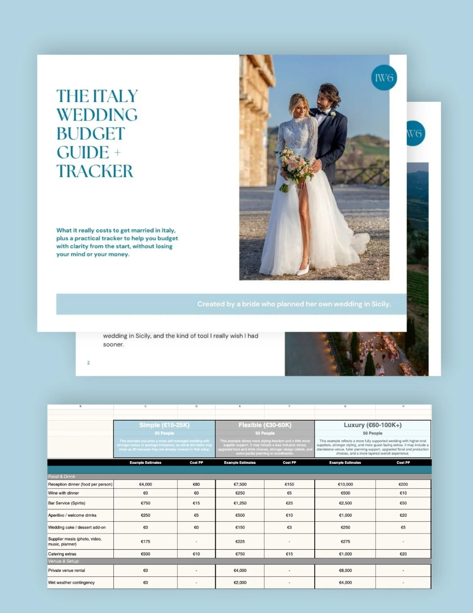 Mockup of The Italy Wedding Budget Guide + Tracker with cover preview and sample Italy wedding budget spreadsheet on a pale blue background.