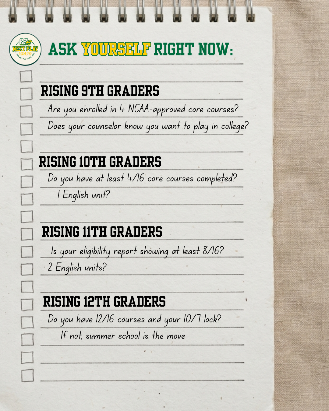 NCAA Academic Eligibility: Where Does Your Athlete Actually Stand Right Now?