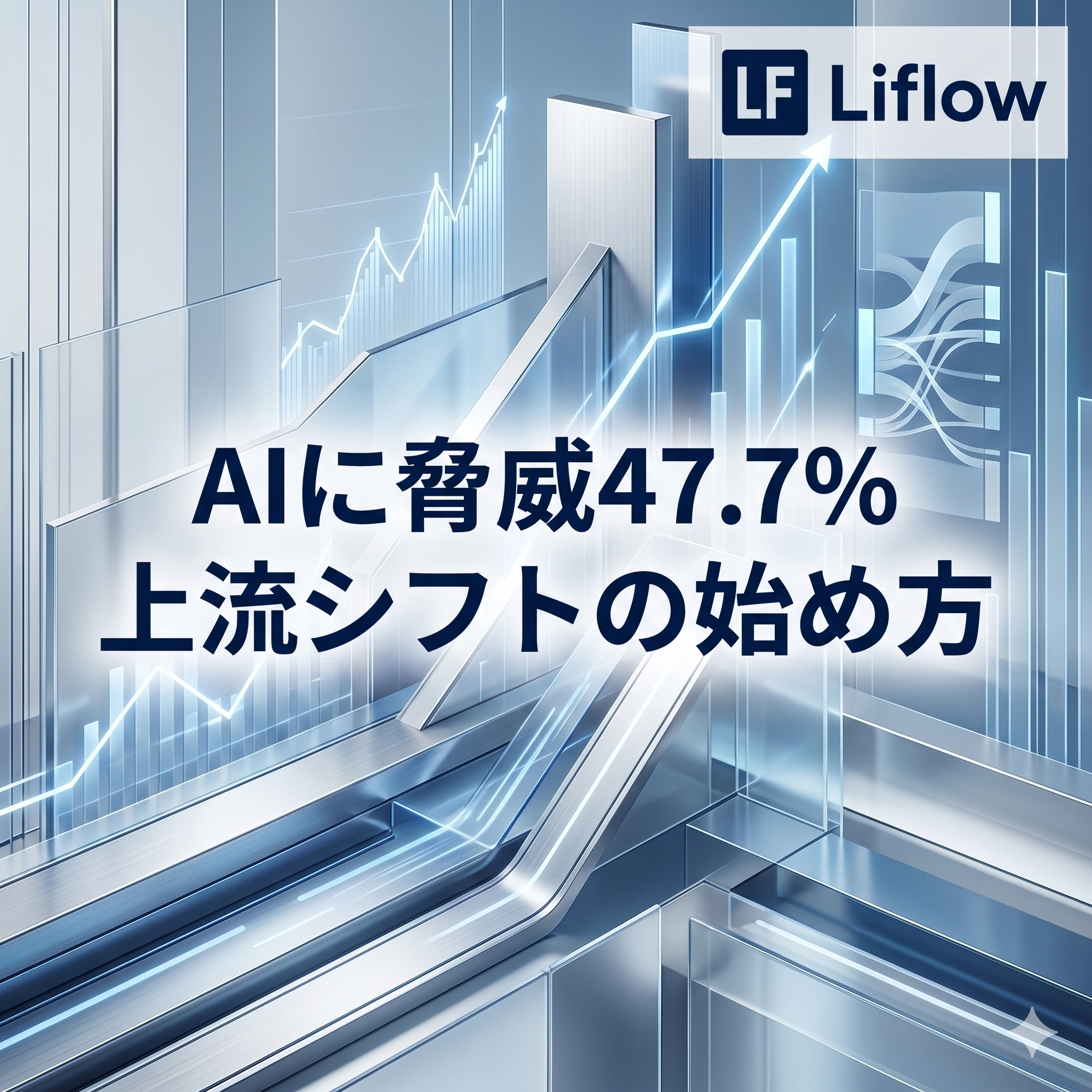 AIに脅威「47.7%」上流シフトの始め方