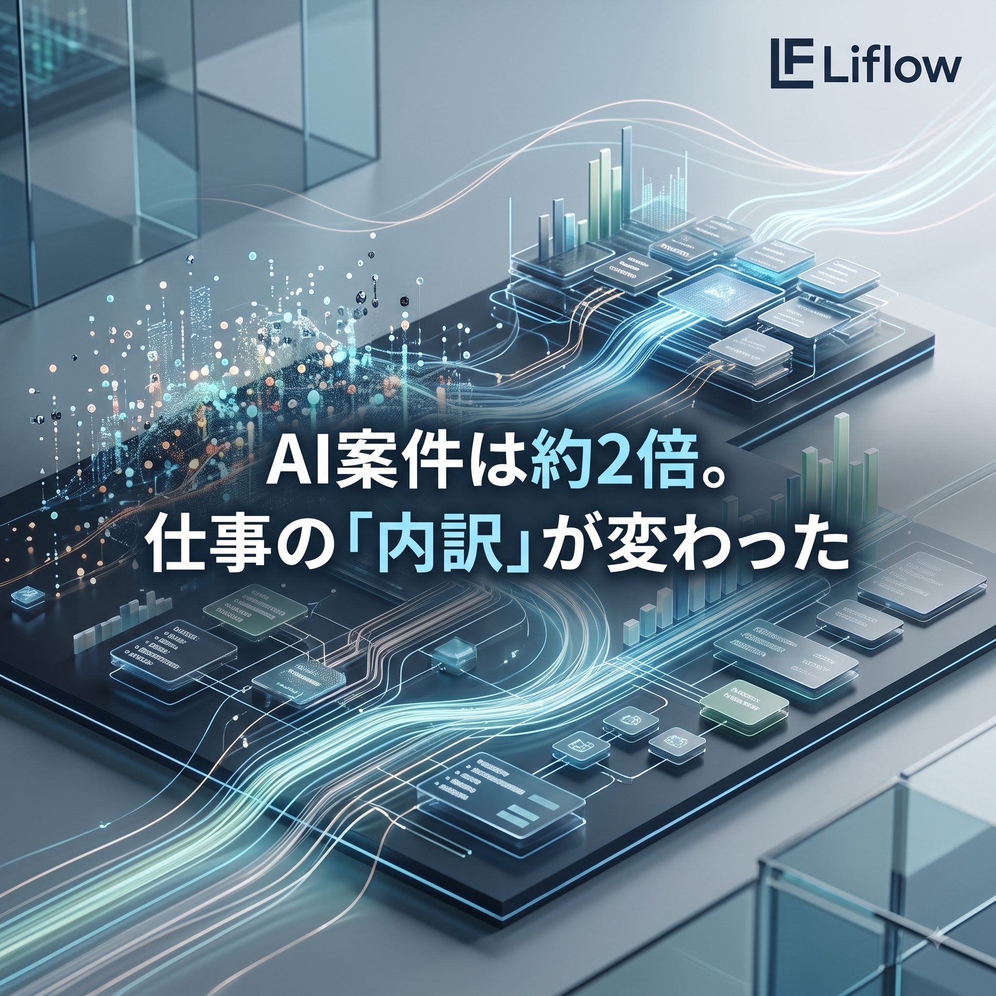 AI案件は約2倍。仕事の「内訳」が変わった