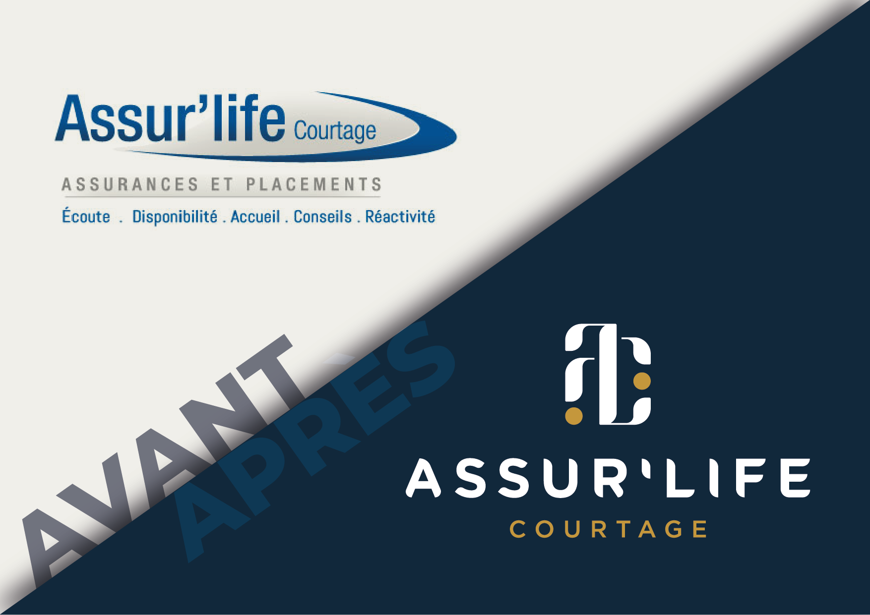 Avant-Après Logo.png