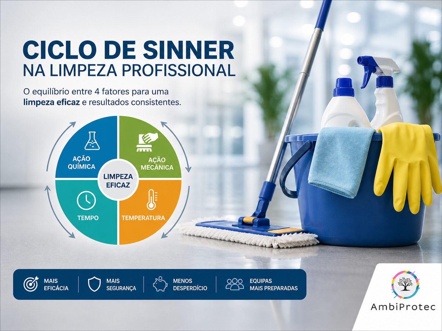 Ciclo de Sinner na limpeza: o que é e porque é importante na eficácia da higienização