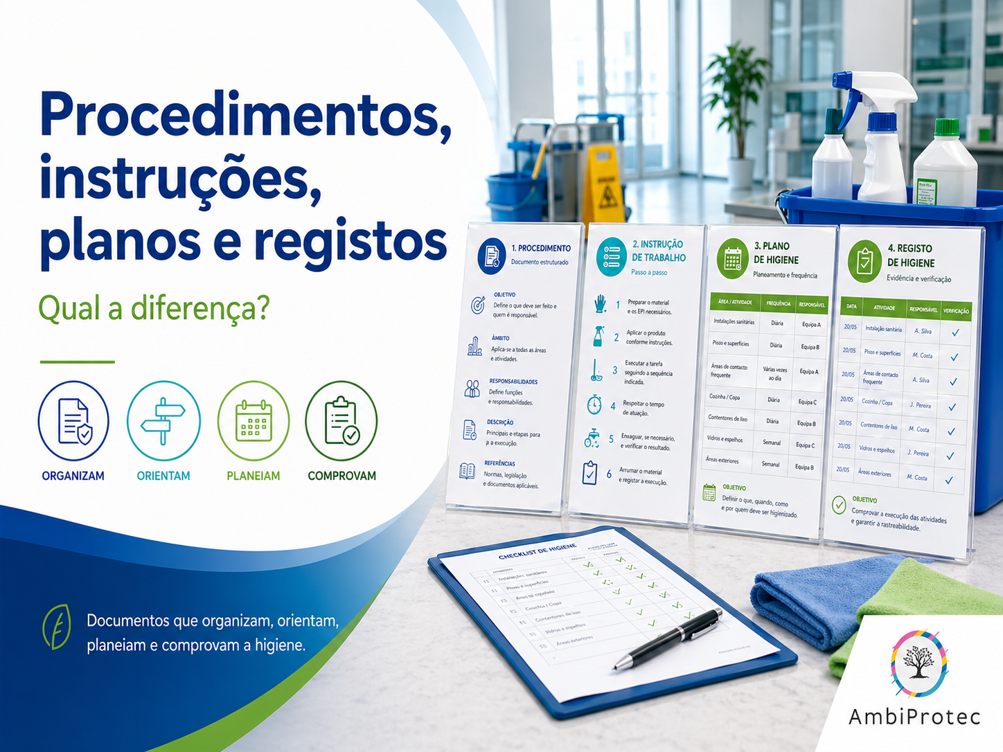 Procedimentos operacionais, instruções de trabalho, planos e registos de higiene: qual a diferença?