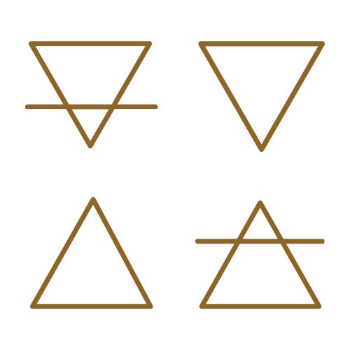 The icons for the elements of earth, air, fire, and water, arranged in a 2x2 grid.