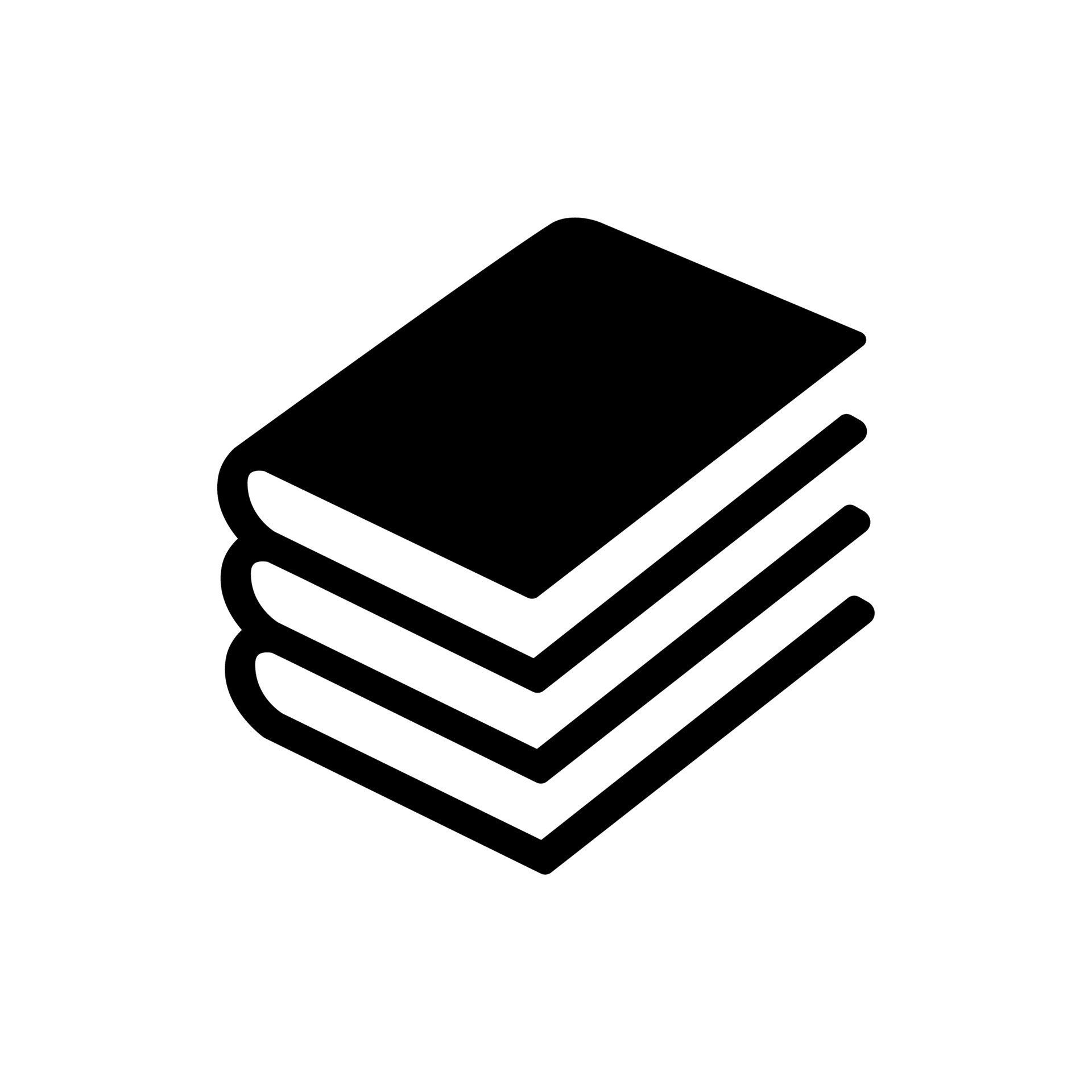 Guide Bundle