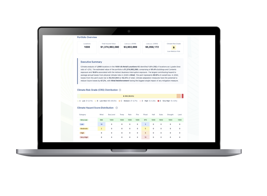 Laptop screen displaying a climate risk analysis dashboard with portfolio overview, executive summary, and climate risk distribution charts.