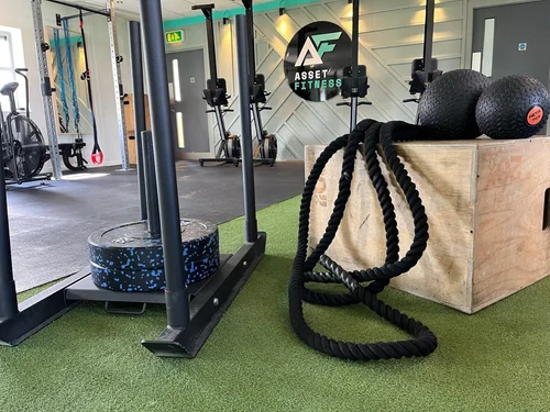 Intensity Class