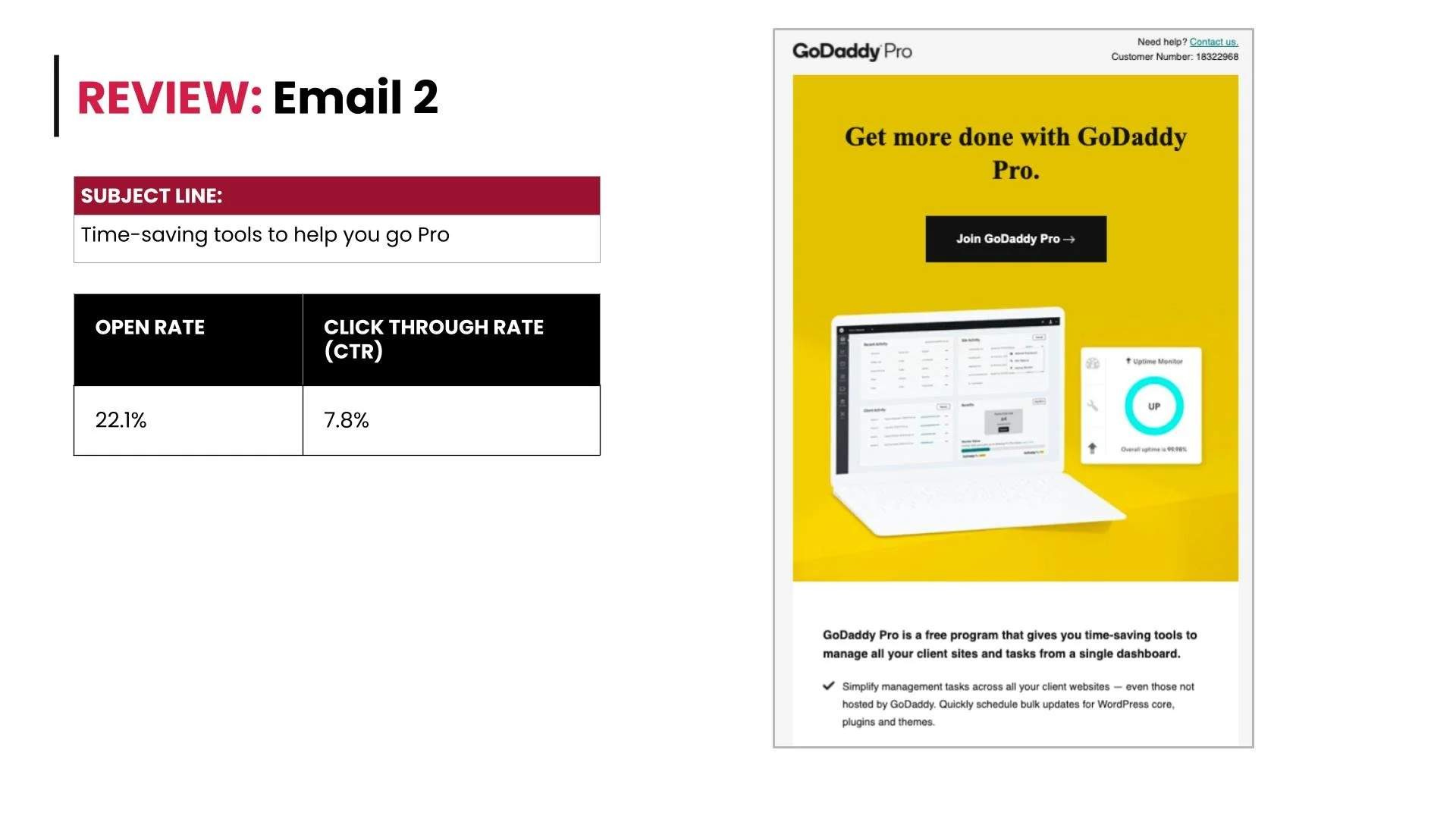Email Campaign Strategy 2