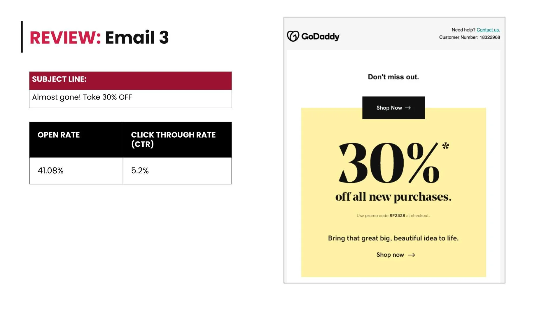 Email Campaign Strategy 3