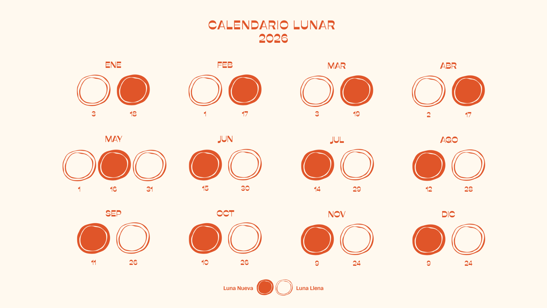 Calendanrio Lunar 2026 Ashtanga Yoga Menorca