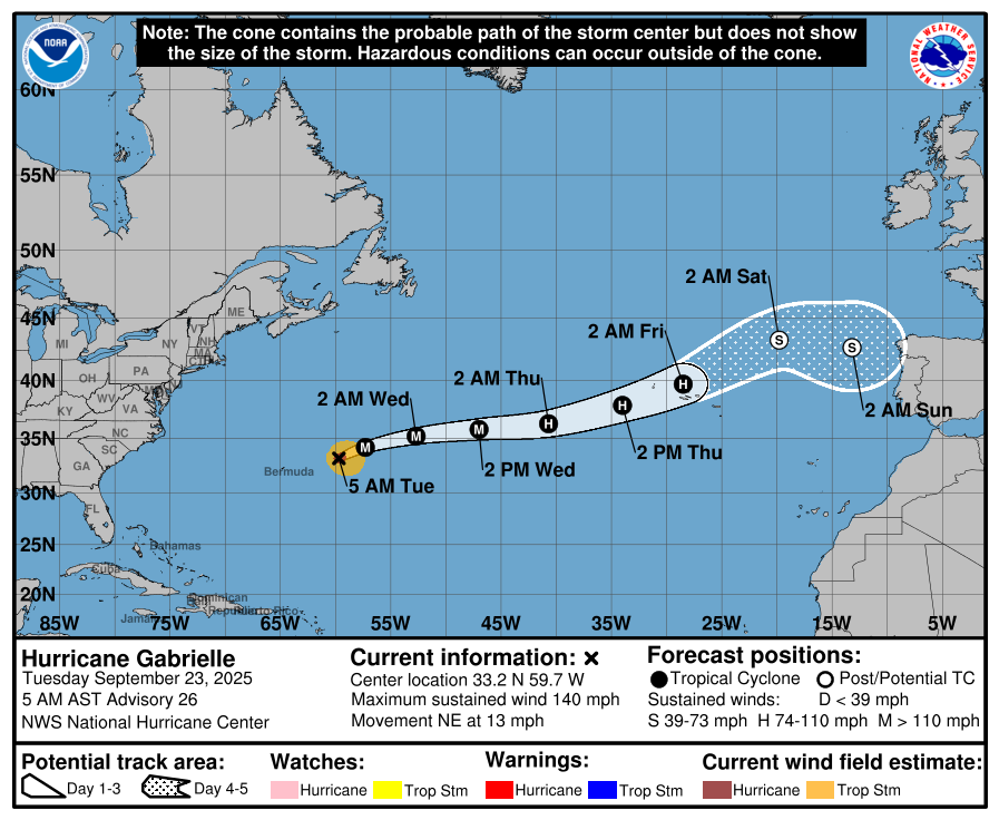 AL072025_5day_cone_no_line_and_wind.png