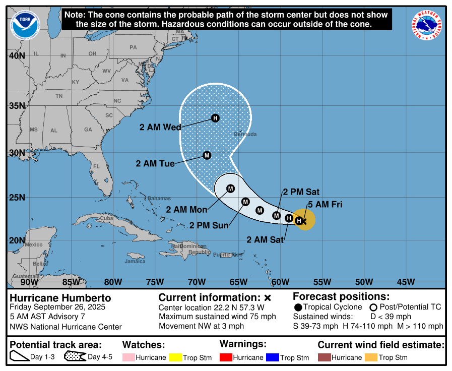 AL082025_5day_cone_no_line_and_wind.png