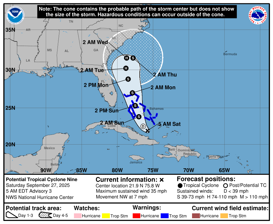 AL092025_5day_cone_no_line_and_wind.png