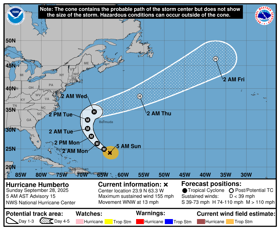 AL082025_5day_cone_no_line_and_wind.png