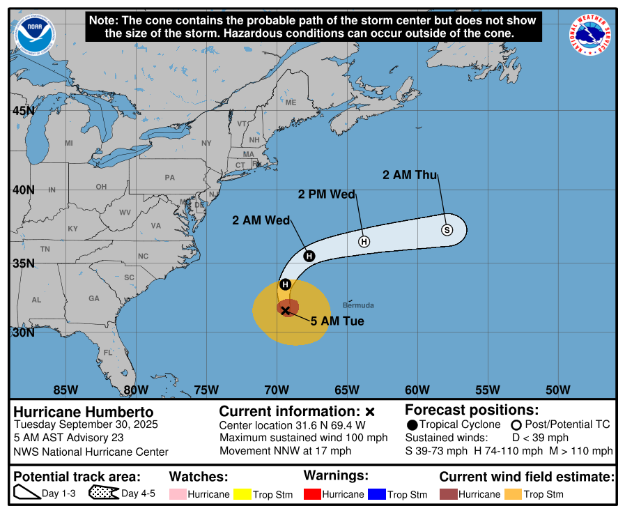 AL082025_5day_cone_no_line_and_wind.png