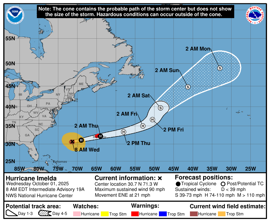 AL092025_5day_cone_no_line_and_wind.png