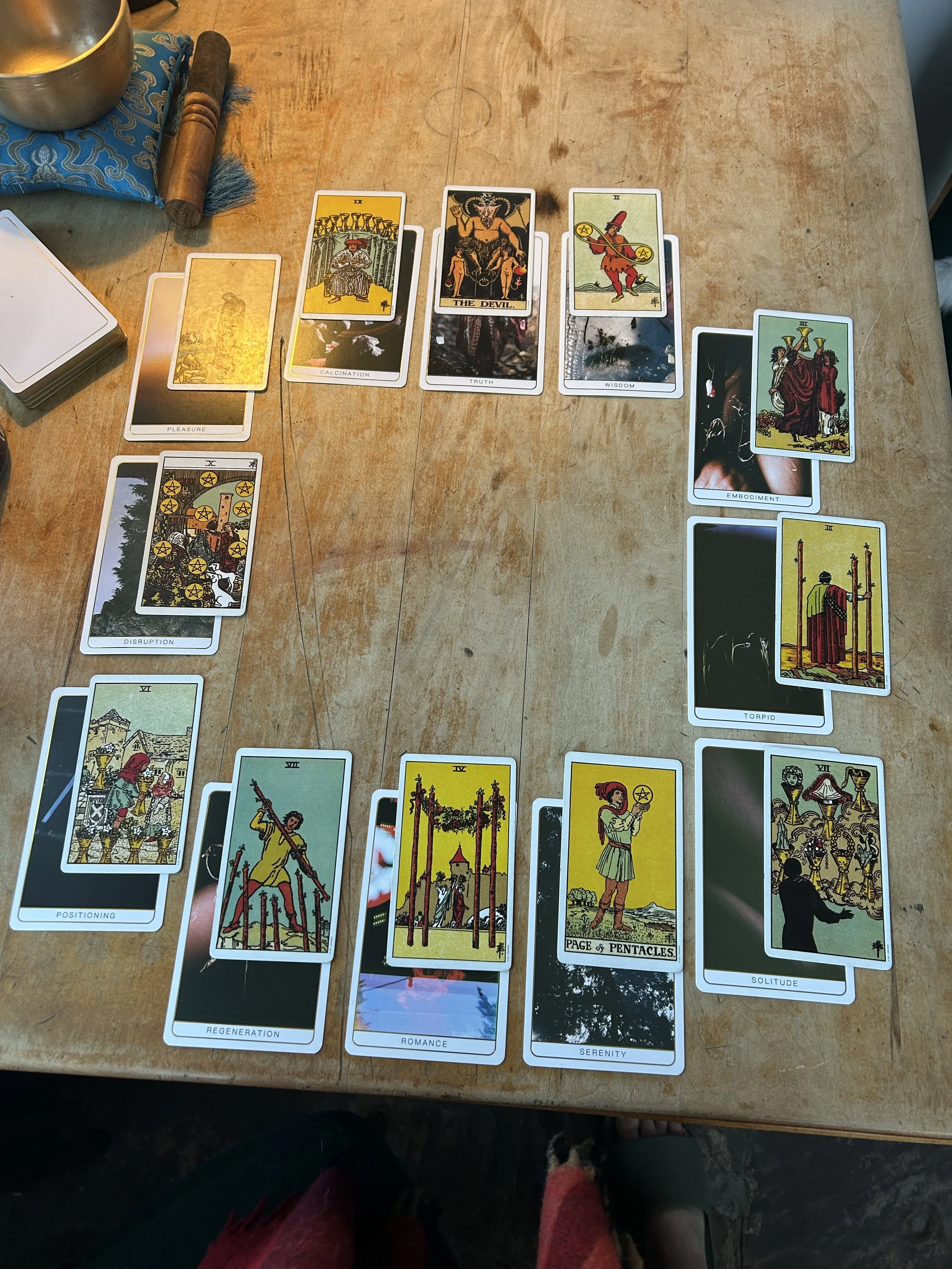 The Year Ahead Card Reading (Email)