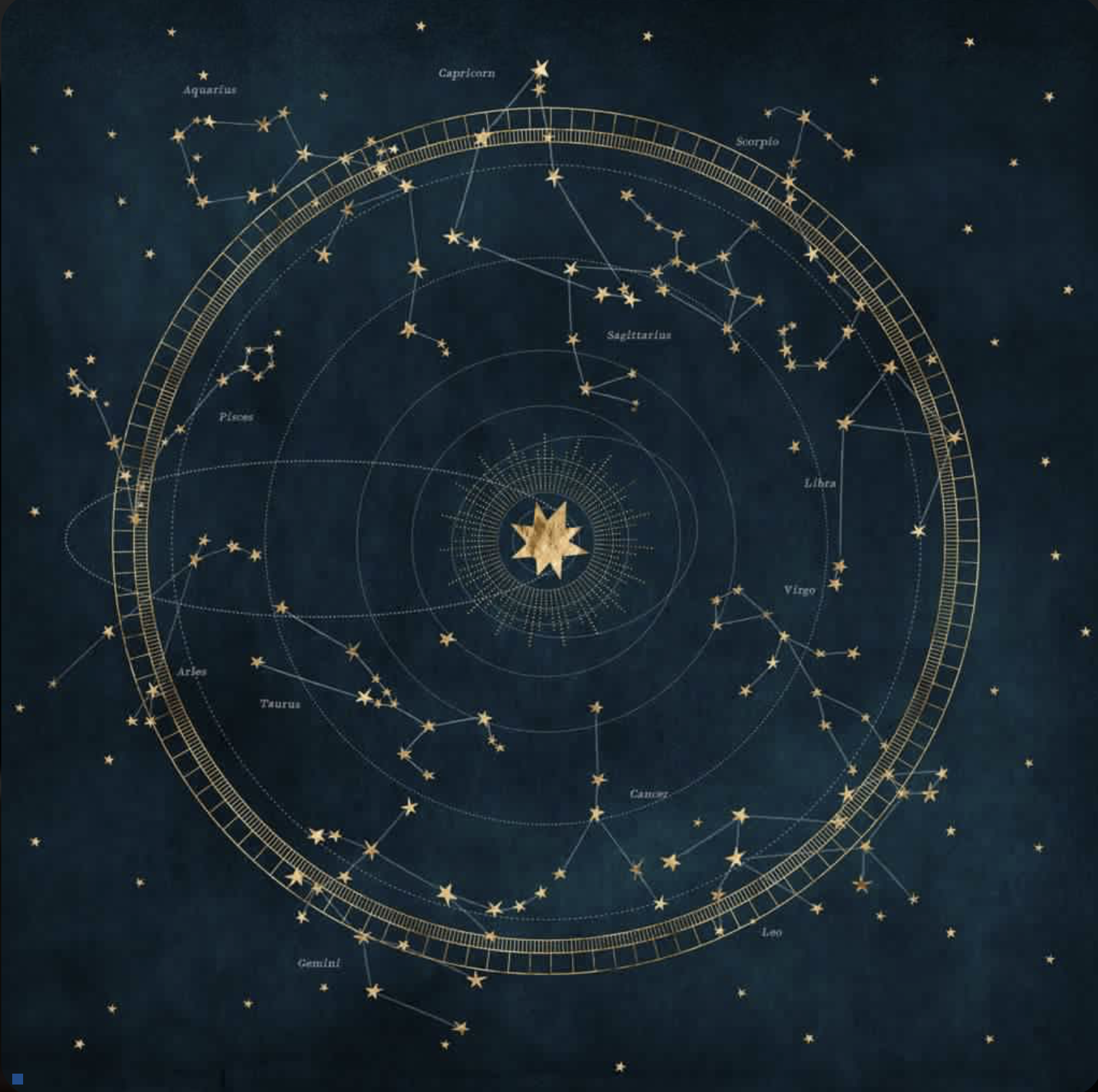 An antique painting of a navy sky and severl gold constellations