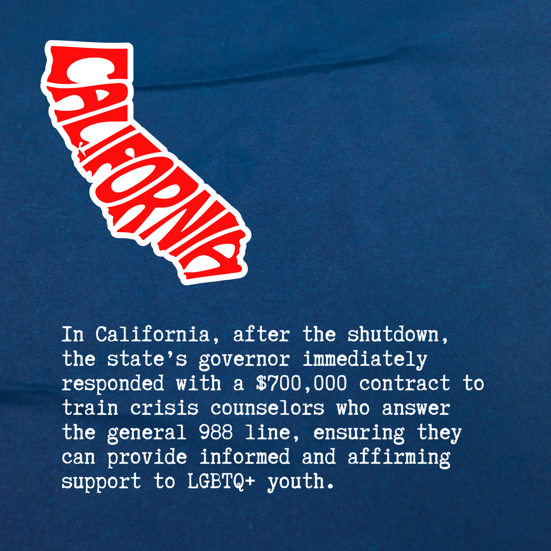 In California, after the shutdown, the state’s governor immediately responded with a $700,000 contract to train crisis counselors who answer the general 988 line, ensuring they can provide informed and affirming support to LGBTQ+ youth.