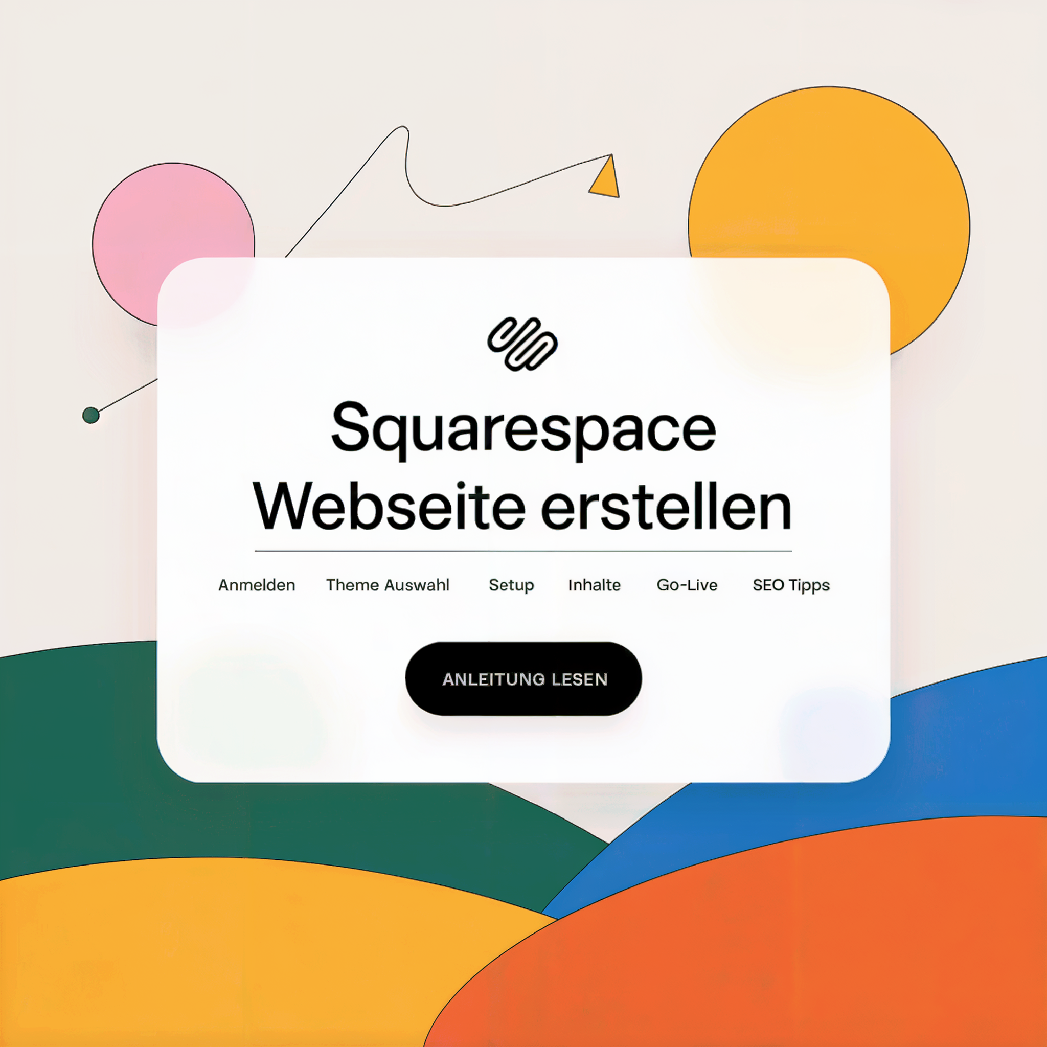 Squarespace Webseite erstellen 2025 –  Schritt-für-Schritt-Anleitung für Schweizer KMU