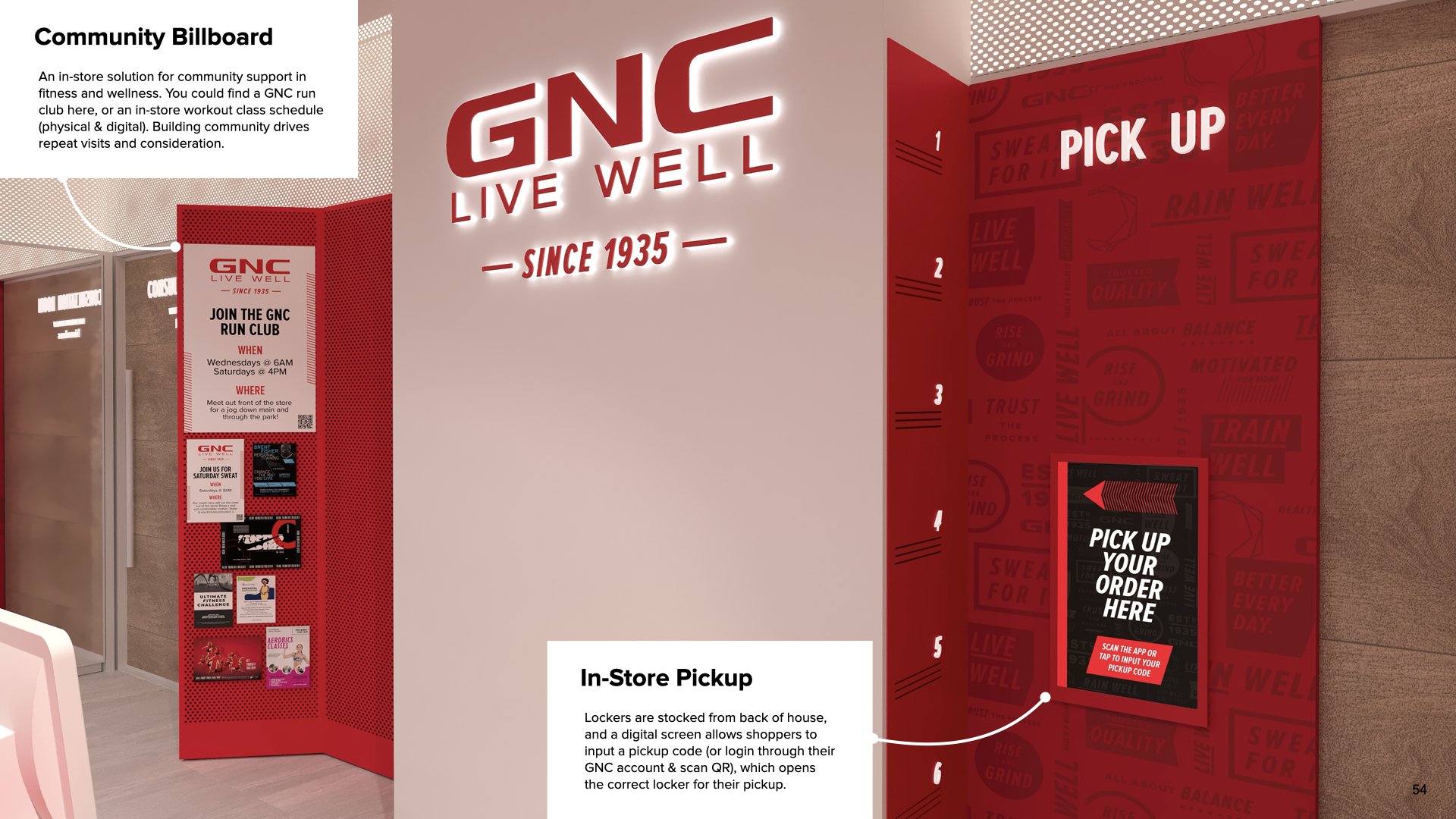 GNC_RETAIL_V5_051022.054.jpeg